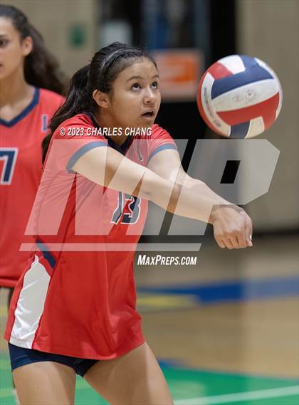 Thumbnail 2 in International vs San Domenico photogallery.