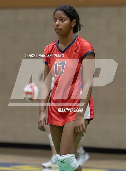 Thumbnail 1 in International vs San Domenico photogallery.