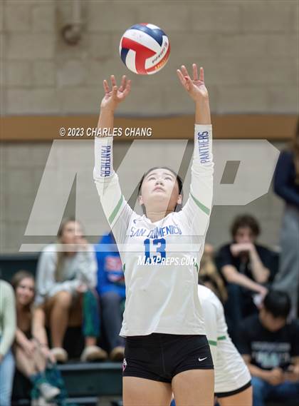 Thumbnail 1 in International vs San Domenico photogallery.