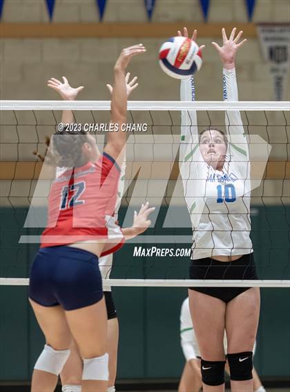 Thumbnail 2 in International vs San Domenico photogallery.