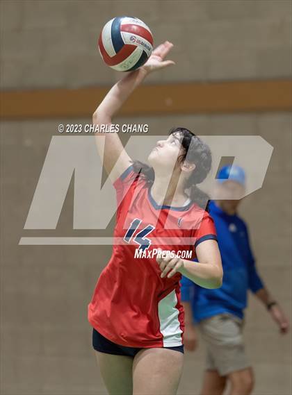 Thumbnail 1 in International vs San Domenico photogallery.