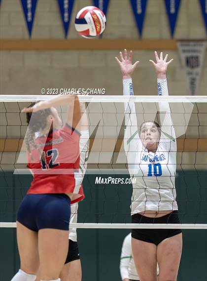 Thumbnail 1 in International vs San Domenico photogallery.