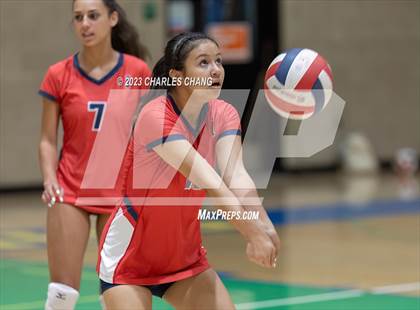 Thumbnail 1 in International vs San Domenico photogallery.