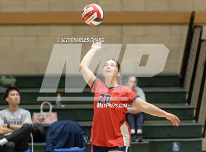 Thumbnail 2 in International vs San Domenico photogallery.
