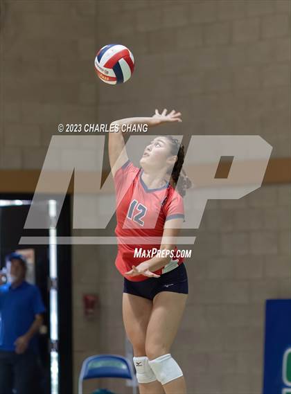 Thumbnail 3 in International vs San Domenico photogallery.