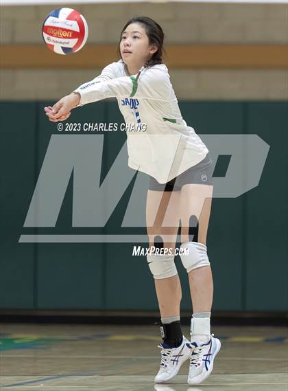Thumbnail 2 in International vs San Domenico photogallery.