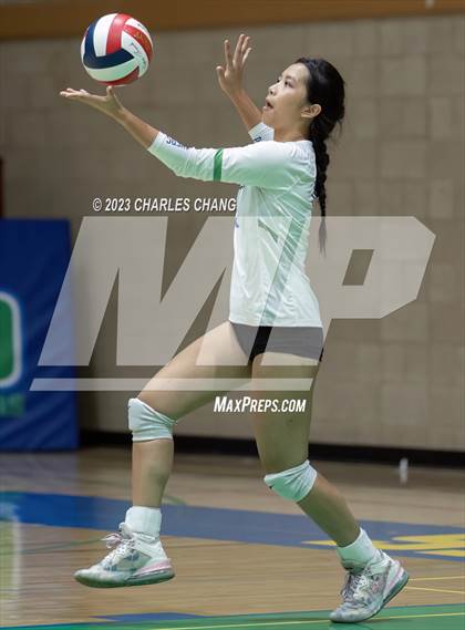 Thumbnail 1 in International vs San Domenico photogallery.