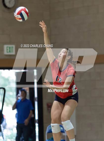 Thumbnail 1 in International vs San Domenico photogallery.