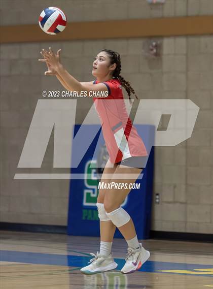 Thumbnail 2 in International vs San Domenico photogallery.