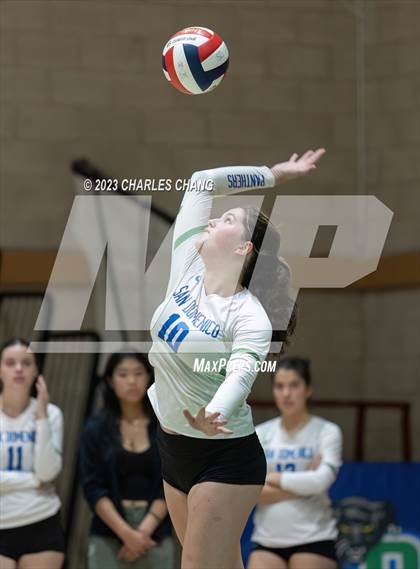 Thumbnail 2 in International vs San Domenico photogallery.