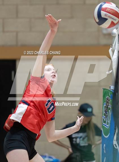Thumbnail 3 in International vs San Domenico photogallery.