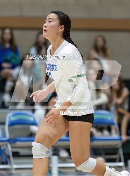 Thumbnail 3 in International vs San Domenico photogallery.