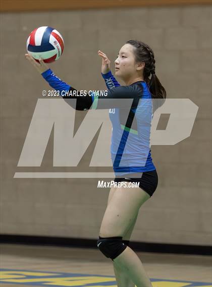 Thumbnail 1 in International vs San Domenico photogallery.