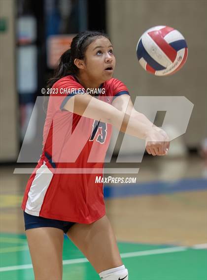 Thumbnail 3 in International vs San Domenico photogallery.