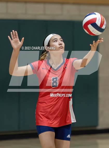 Thumbnail 2 in International vs San Domenico photogallery.