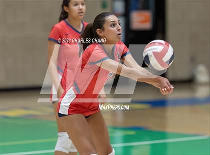 Thumbnail 1 in International vs San Domenico photogallery.