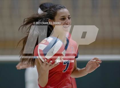 Thumbnail 1 in International vs San Domenico photogallery.