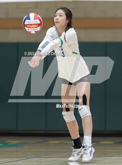 Thumbnail 1 in International vs San Domenico photogallery.