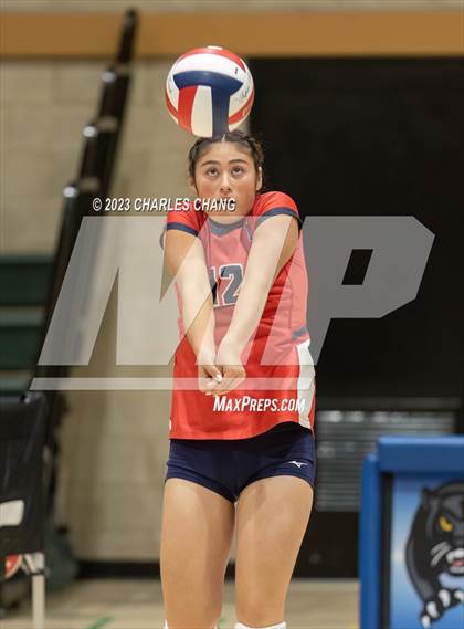 Thumbnail 3 in International vs San Domenico photogallery.