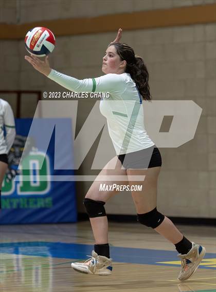 Thumbnail 1 in International vs San Domenico photogallery.