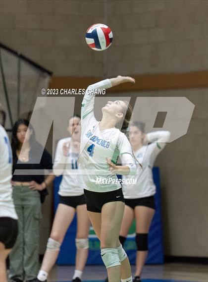 Thumbnail 3 in International vs San Domenico photogallery.