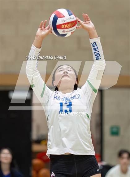 Thumbnail 3 in International vs San Domenico photogallery.