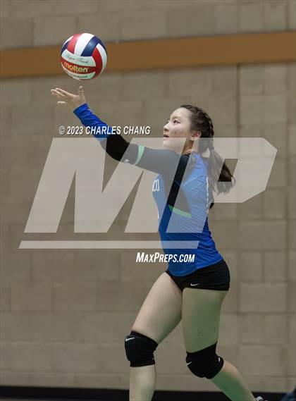 Thumbnail 1 in International vs San Domenico photogallery.