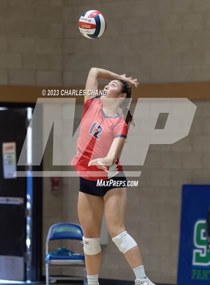 Thumbnail 3 in International vs San Domenico photogallery.