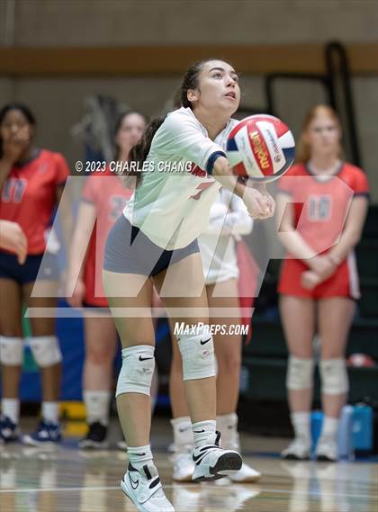 Thumbnail 1 in International vs San Domenico photogallery.
