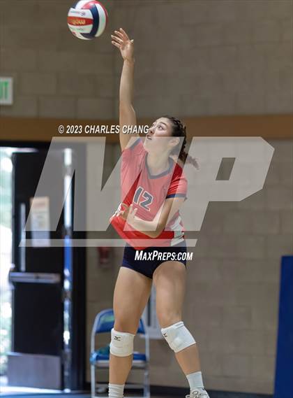 Thumbnail 1 in International vs San Domenico photogallery.