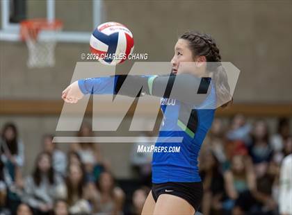 Thumbnail 3 in International vs San Domenico photogallery.