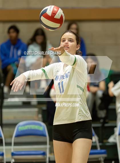 Thumbnail 2 in International vs San Domenico photogallery.
