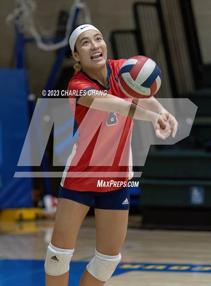 Thumbnail 2 in International vs San Domenico photogallery.