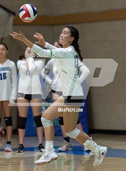 Thumbnail 2 in International vs San Domenico photogallery.
