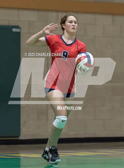 Thumbnail 2 in International vs San Domenico photogallery.