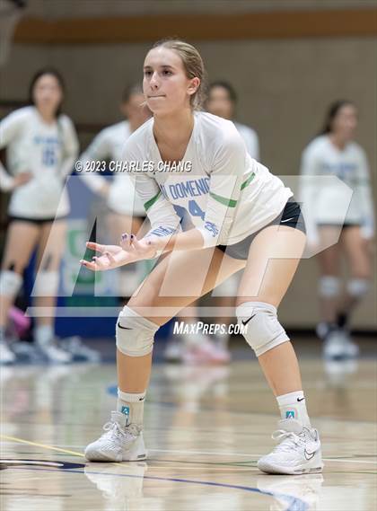 Thumbnail 3 in International vs San Domenico photogallery.