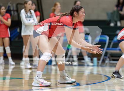 Thumbnail 1 in International vs San Domenico photogallery.