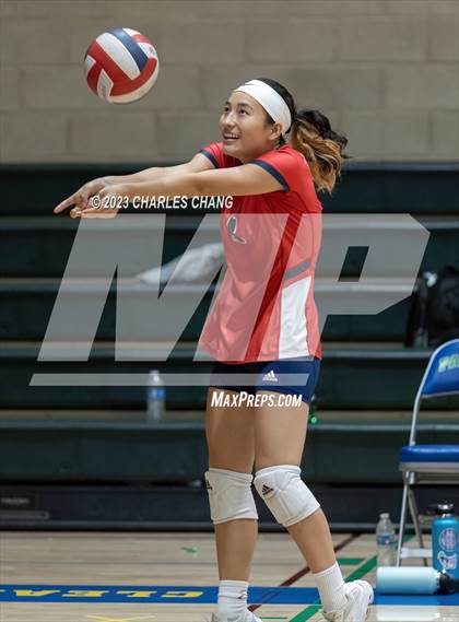 Thumbnail 2 in International vs San Domenico photogallery.