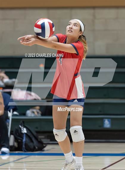 Thumbnail 3 in International vs San Domenico photogallery.