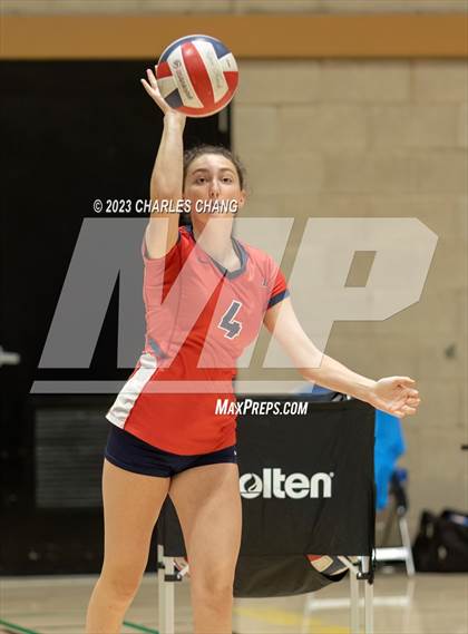 Thumbnail 2 in International vs San Domenico photogallery.