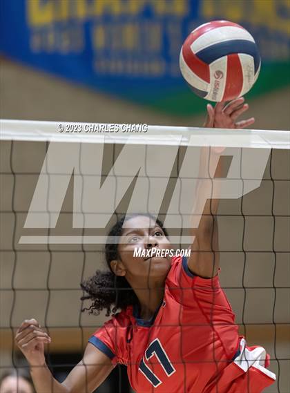 Thumbnail 3 in International vs San Domenico photogallery.