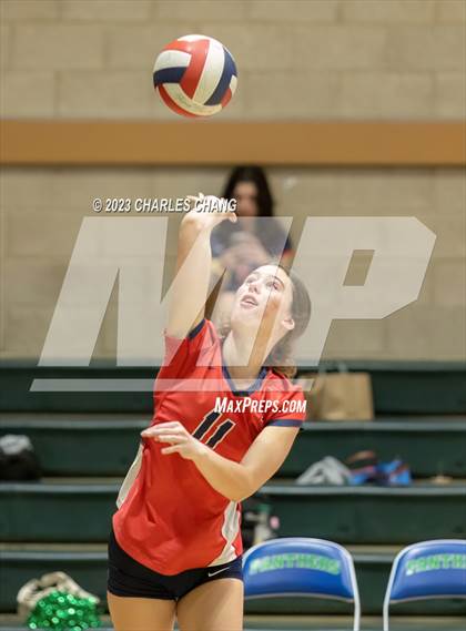 Thumbnail 1 in International vs San Domenico photogallery.