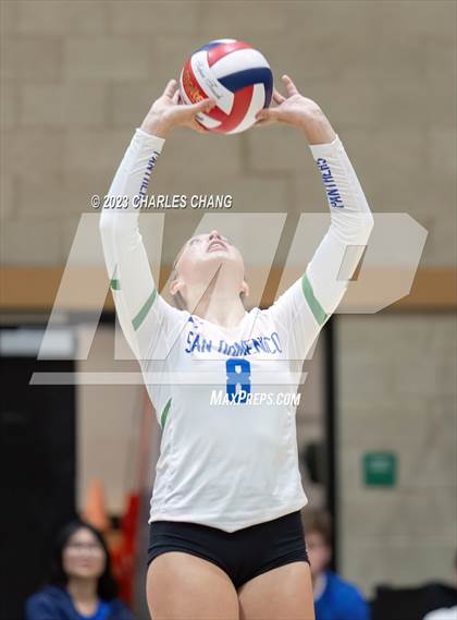 Thumbnail 2 in International vs San Domenico photogallery.