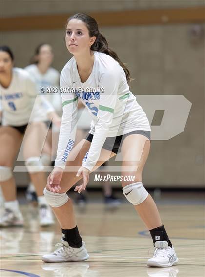 Thumbnail 3 in International vs San Domenico photogallery.
