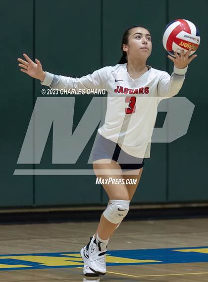 Thumbnail 3 in International vs San Domenico photogallery.