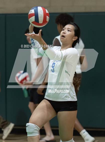 Thumbnail 3 in International vs San Domenico photogallery.