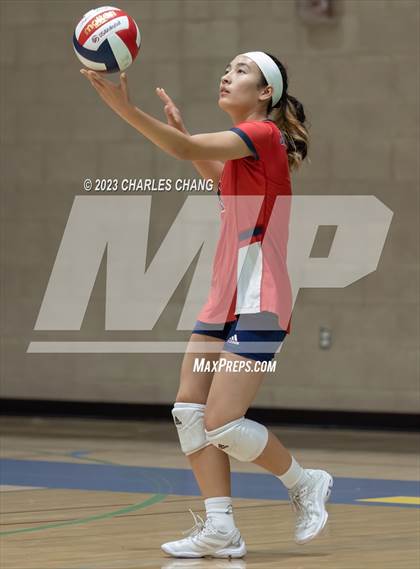 Thumbnail 3 in International vs San Domenico photogallery.