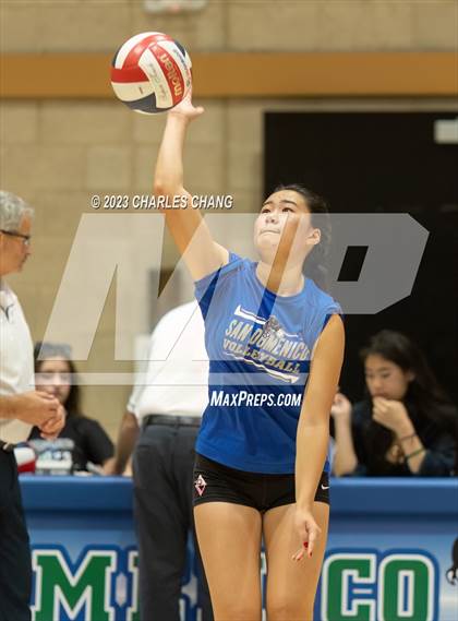 Thumbnail 3 in International vs San Domenico photogallery.