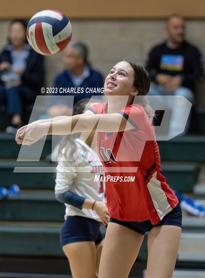Thumbnail 3 in International vs San Domenico photogallery.