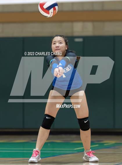 Thumbnail 3 in International vs San Domenico photogallery.